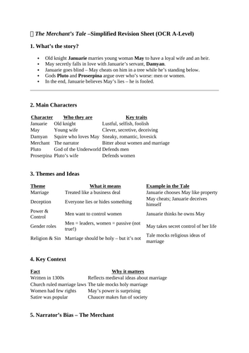 docx, 16.37 KB