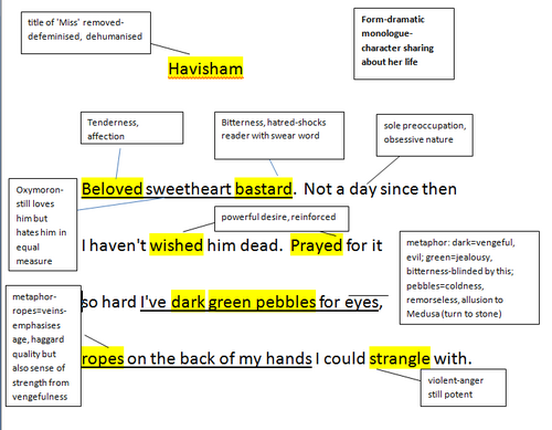 carol-ann-duffy-havisham-resources-for-n5-higher-english-scottish-set