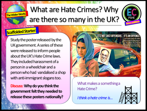 Year 10 Living in the Wider World 2026 PSHE | Teaching Resources