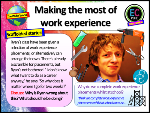 Year 10 Living in the Wider World 2026 PSHE | Teaching Resources