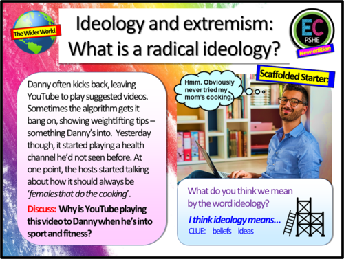 Year 11 Living in the Wider World PSHE 2026 | Teaching Resources