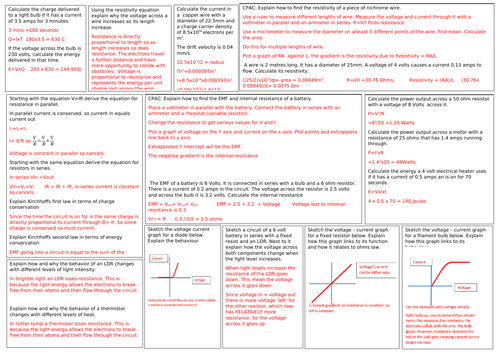 Edexcel A level Physics Topic 3 electricity revision mat