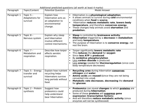 Pre release article preparation 2025 Paper 3 SNAB Edexcel A level ...