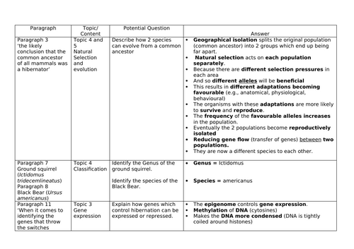 Pre release article preparation 2025 Paper 3 SNAB Edexcel A level ...