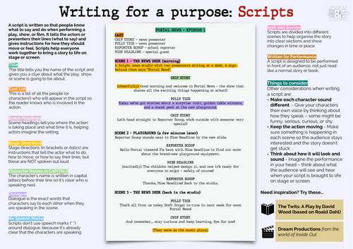 Writing for a Purpose: Script Writing KS2+