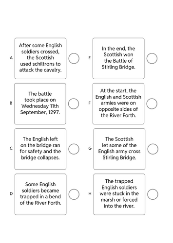 The Scottish War of Independence: The Battle of Stirling Bridge Unit of ...