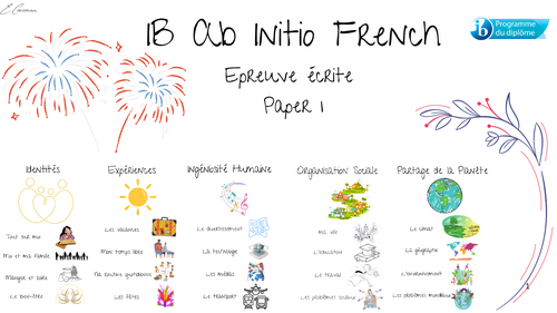 Ib Ab Initio French Reading, Writing & Speaking resources | Teaching ...