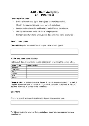AAQ - OCR -F200 - 1.4 - Data Types - Complete Lesson