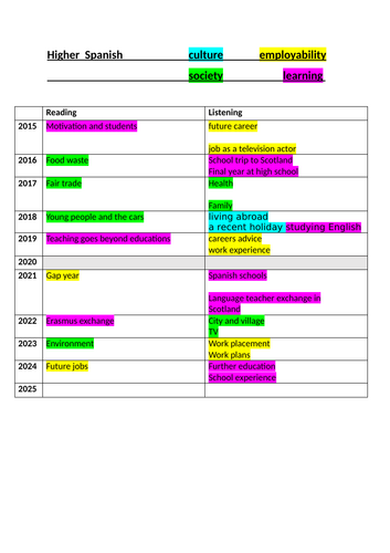 docx, 16.12 KB