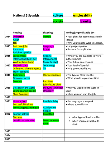 docx, 17.26 KB