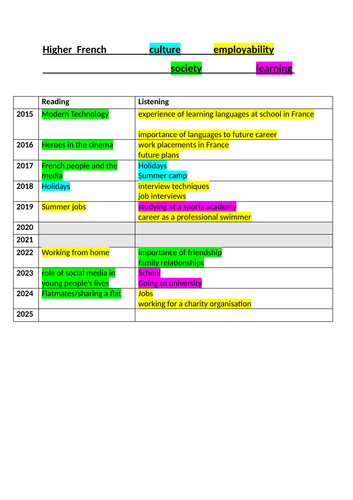 docx, 16 KB