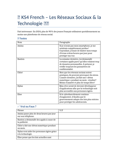 KS4 French Social Media & Technology Worksheet – Advanced Reading & Writing