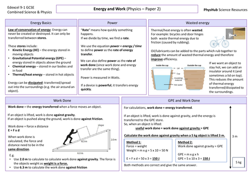 Energy and Work (Paper 2) Knowledge Organiser - Edexcel Physics & Combined Science GCSE 9-1