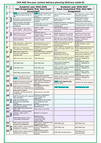 docx, 32.45 KB