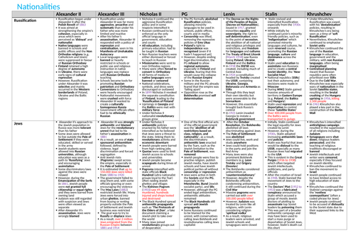 docx, 45.89 KB