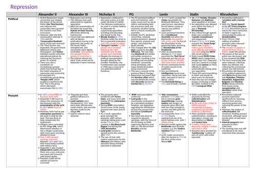 docx, 39.39 KB