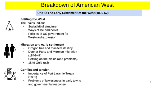 American West GCSE revision (narrative account) | Teaching Resources