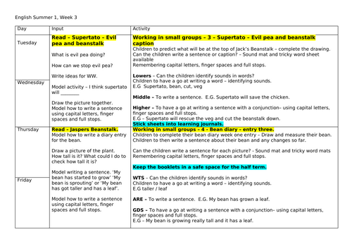 docx, 20.06 KB