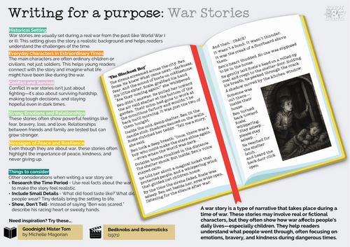 Writing for a Purpose: War Stories KS2+