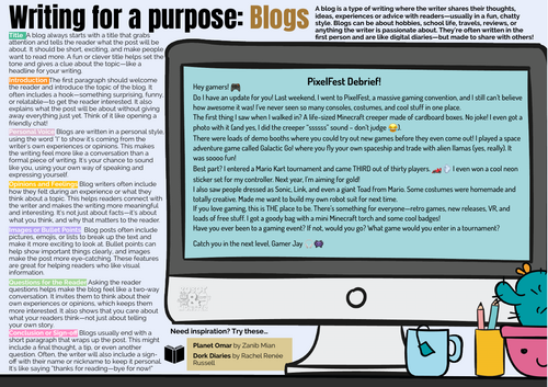 Writing for a Purpose: Blog KS2+