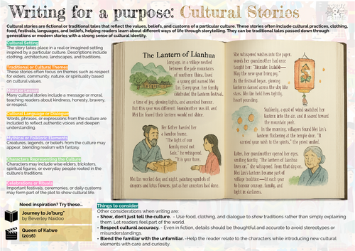 Writing for a Purpose: Cultural Stories KS2+