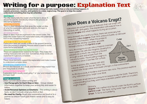 Writing for a Purpose: Explanation Texts KS2+