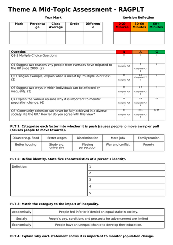 Edexcel Citizenship Theme A Scheme of Learning