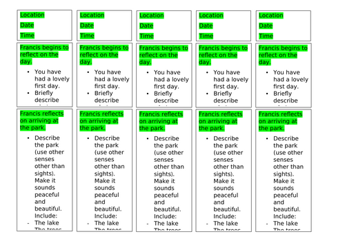Diary Entry - Unit of English for Upper KS2: linked to Francis ...