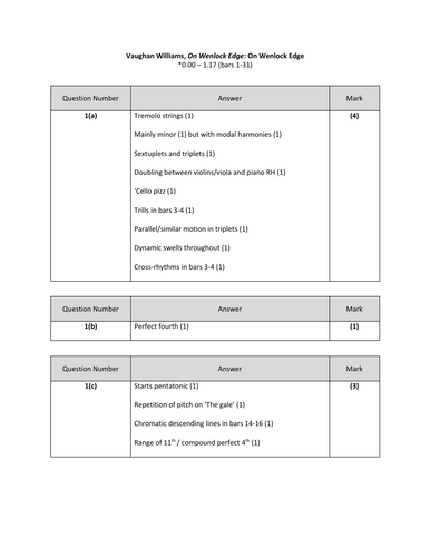 pdf, 156.93 KB