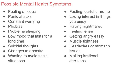 Mental Health Awareness Assembly / Tutor Time | Teaching Resources