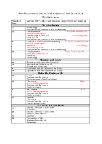docx, 27.51 KB