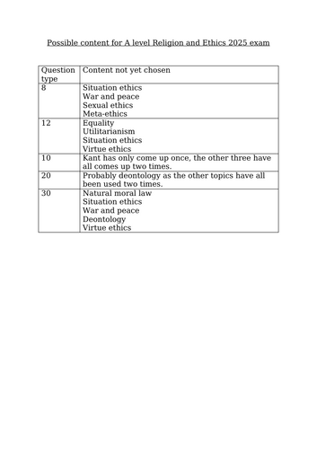 docx, 17.98 KB