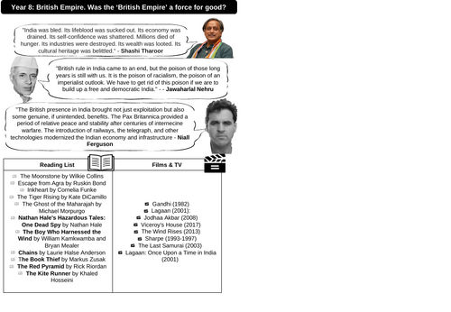 ppt, 5.69 MB