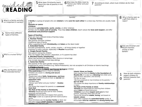Eduqas - Issues of Relationships: Families Guided Reading