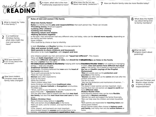 Eduqas - Issues of Relationships: Roles of men and women in the family