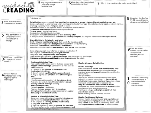 Eduqas - Issues of Relationships: cohabitation