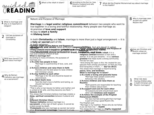 Eduqas - Issues of Relationships: Nature and Purpose of Marriage
