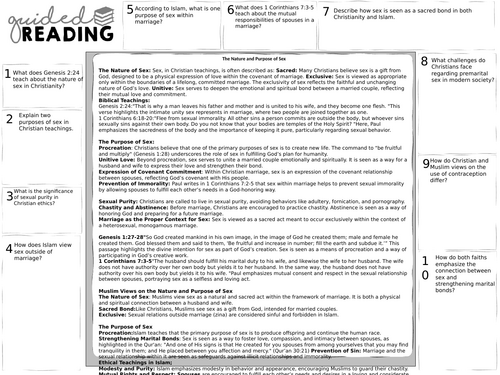 Eduqas - Issues of Relationships: Nature and purpose of sex