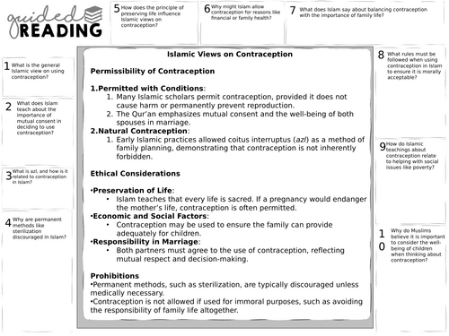 Eduqas - Issues of Relationships: Contraception in Islam
