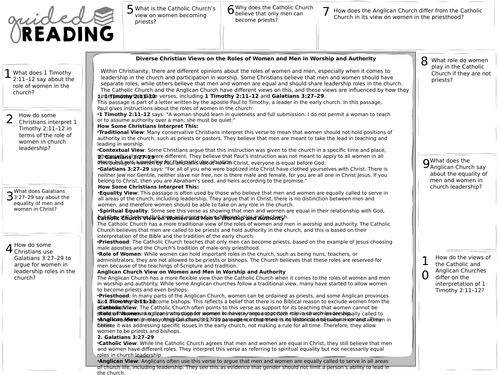 Eduqas - Issues of Relationships: Roles of men and women in worship - Christianity