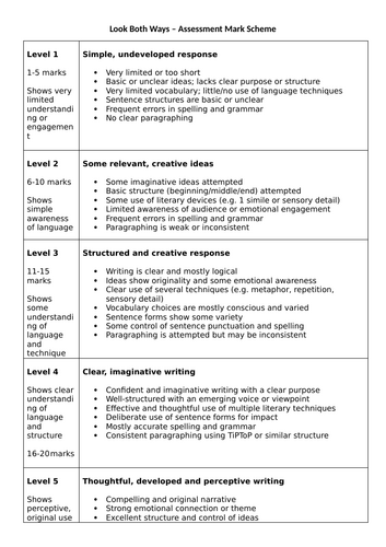 docx, 20.5 KB