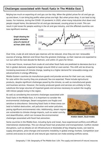 Y7 Middle East: Supply and demand of natural resources