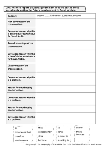 Y7 Middle East: DME Diversification in Saudi Arabia