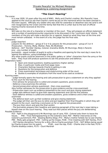 docx, 15.79 KB