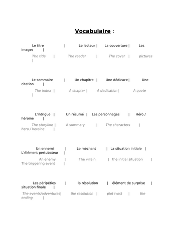 docx, 21.53 KB