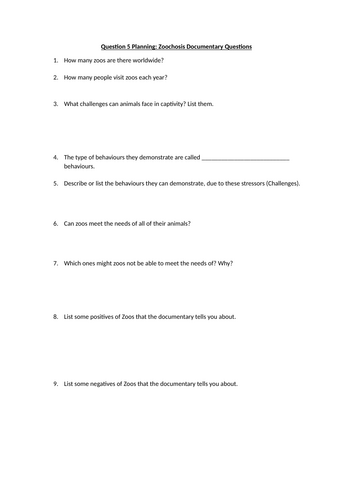 AQA Paper 2 Question 5 Creative Writing - Zoos