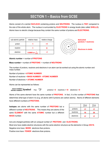 pdf, 143.39 KB