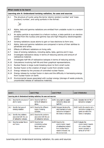 docx, 254.76 KB
