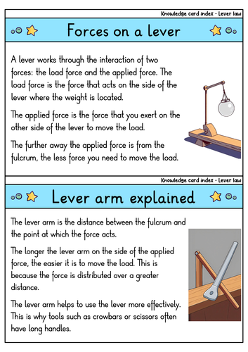 Law of the Lever | Physics | Force, Torque & Equilibrium | Teaching ...