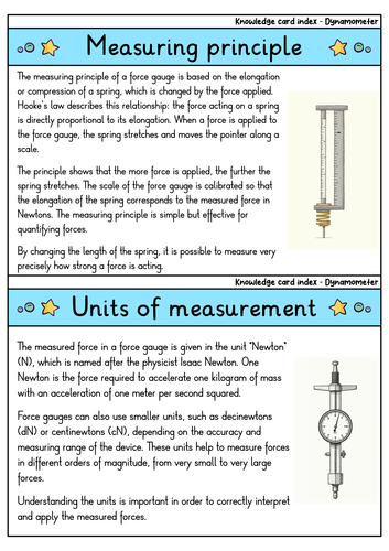 Force Meter | Physics | Measuring Force & Newton’s Laws | Teaching ...